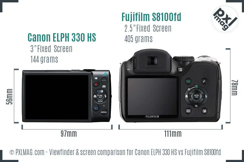 Canon ELPH 330 HS vs Fujifilm S8100fd Screen and Viewfinder comparison Canon ELPH 330 HS vs Fujifilm S8100fd Screen and Viewfinder comparison