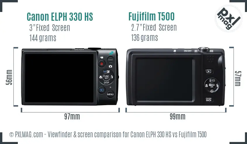 Canon ELPH 330 HS vs Fujifilm T500 Screen and Viewfinder comparison Canon ELPH 330 HS vs Fujifilm T500 Screen and Viewfinder comparison