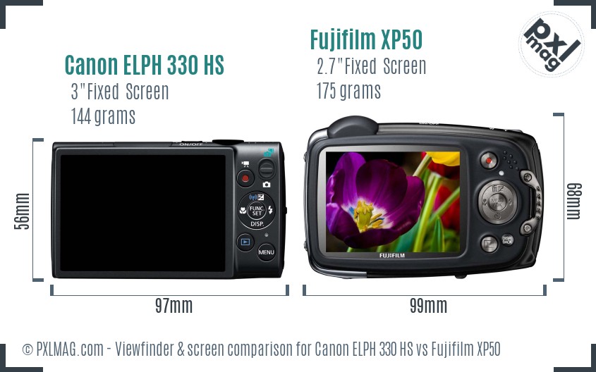 Canon ELPH 330 HS vs Fujifilm XP50 Screen and Viewfinder comparison