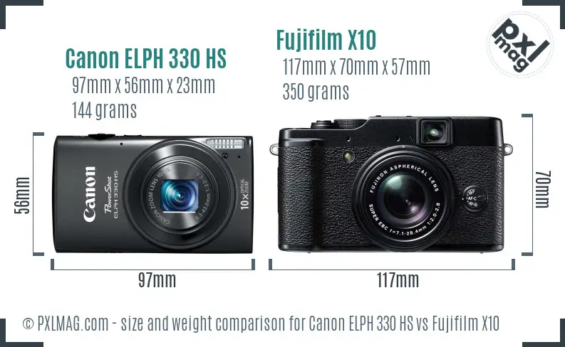 Canon ELPH 330 HS vs Fujifilm X10 size comparison