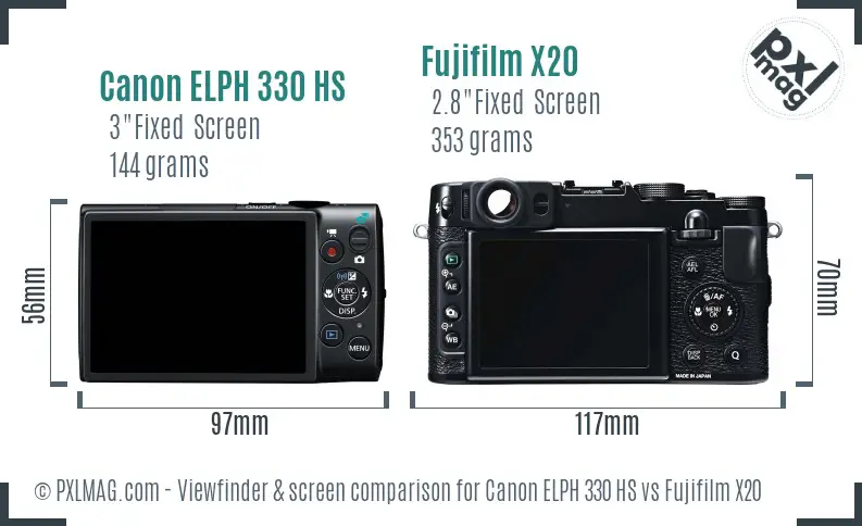 Canon ELPH 330 HS vs Fujifilm X20 Screen and Viewfinder comparison