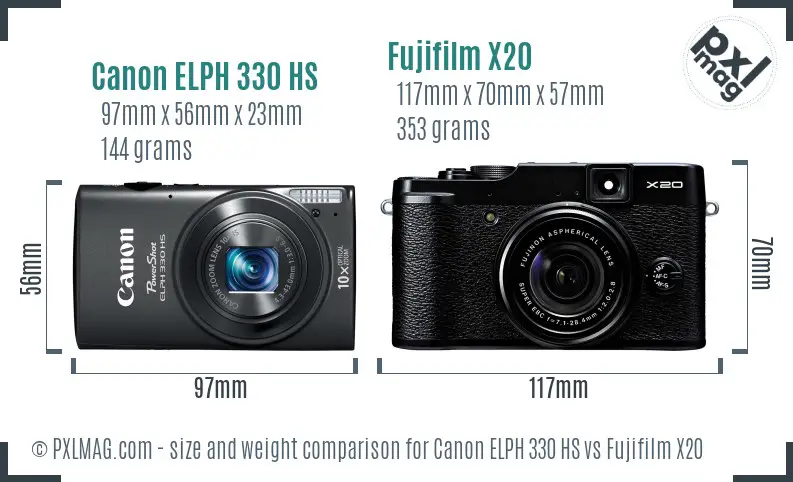 Canon ELPH 330 HS vs Fujifilm X20 size comparison