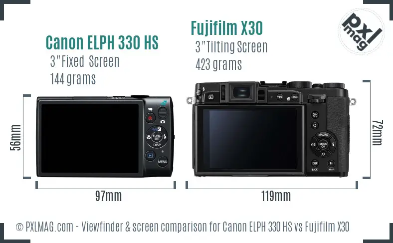 Canon ELPH 330 HS vs Fujifilm X30 Screen and Viewfinder comparison