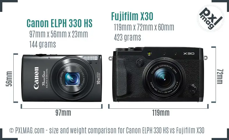 Canon ELPH 330 HS vs Fujifilm X30 size comparison