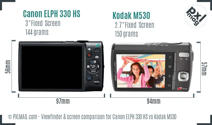 Canon ELPH 330 HS vs Kodak M530 Screen and Viewfinder comparison