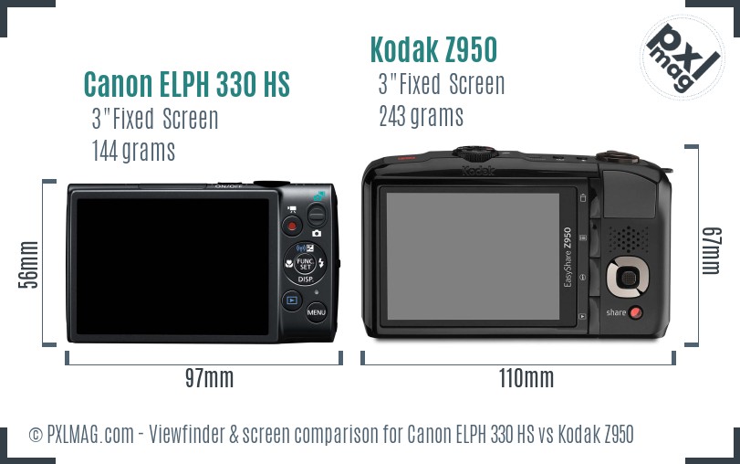 Canon ELPH 330 HS vs Kodak Z950 Screen and Viewfinder comparison