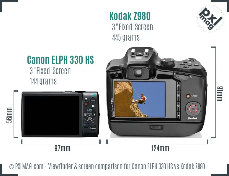 Canon ELPH 330 HS vs Kodak Z980 Screen and Viewfinder comparison