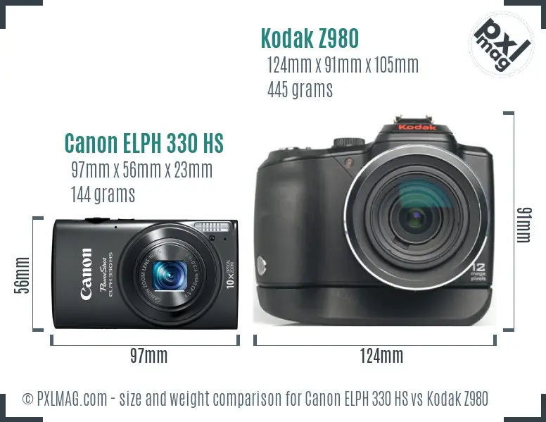 Canon ELPH 330 HS vs Kodak Z980 size comparison