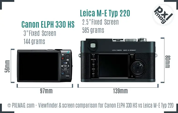 Canon ELPH 330 HS vs Leica M-E Typ 220 Screen and Viewfinder comparison