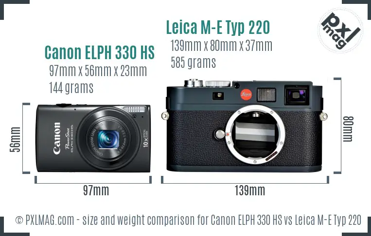 Canon ELPH 330 HS vs Leica M-E Typ 220 size comparison