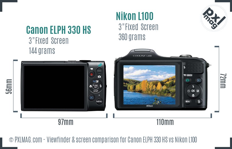 Canon ELPH 330 HS vs Nikon L100 Screen and Viewfinder comparison