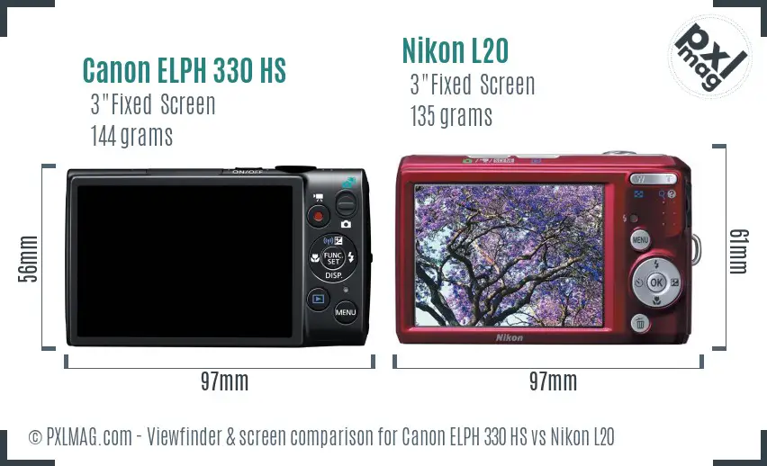 Canon ELPH 330 HS vs Nikon L20 Screen and Viewfinder comparison