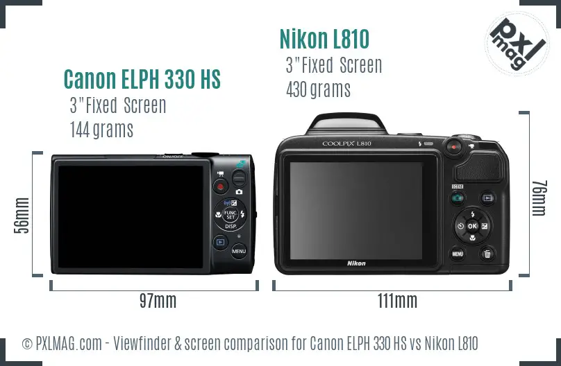 Canon ELPH 330 HS vs Nikon L810 Screen and Viewfinder comparison Canon ELPH 330 HS vs Nikon L810 Screen and Viewfinder comparison