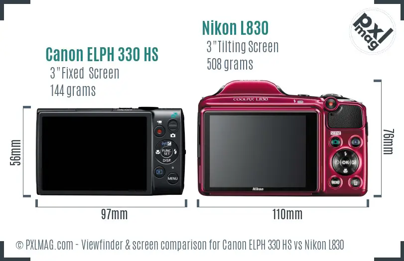 Canon ELPH 330 HS vs Nikon L830 Screen and Viewfinder comparison