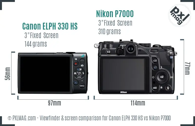 Canon ELPH 330 HS vs Nikon P7000 Screen and Viewfinder comparison