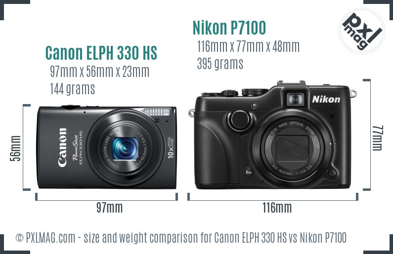 Canon ELPH 330 HS vs Nikon P7100 size comparison