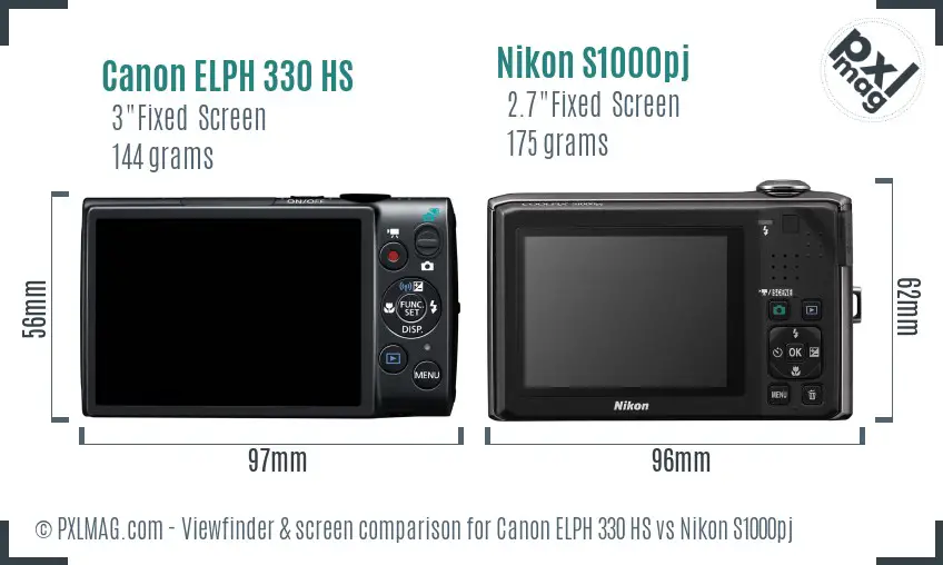 Canon ELPH 330 HS vs Nikon S1000pj Screen and Viewfinder comparison