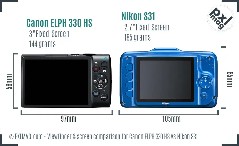 Canon ELPH 330 HS vs Nikon S31 Screen and Viewfinder comparison