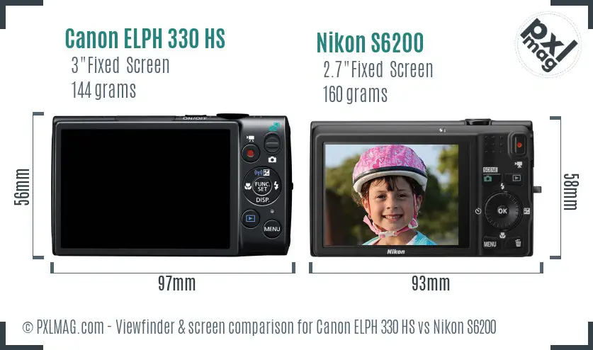 Canon ELPH 330 HS vs Nikon S6200 Screen and Viewfinder comparison