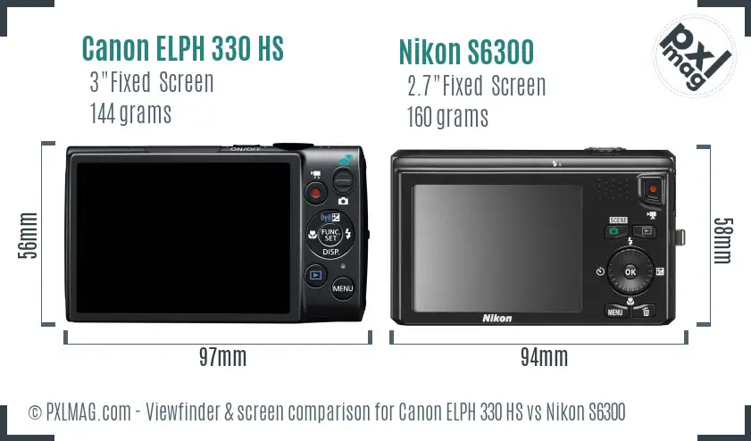 Canon ELPH 330 HS vs Nikon S6300 Screen and Viewfinder comparison Canon ELPH 330 HS vs Nikon S6300 Screen and Viewfinder comparison
