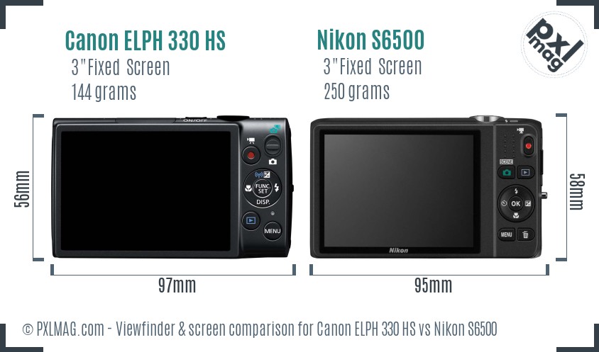 Canon ELPH 330 HS vs Nikon S6500 Screen and Viewfinder comparison