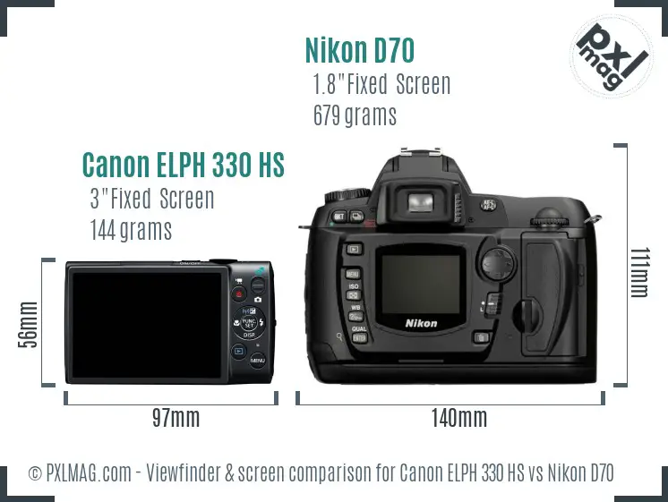 Canon ELPH 330 HS vs Nikon D70 Screen and Viewfinder comparison