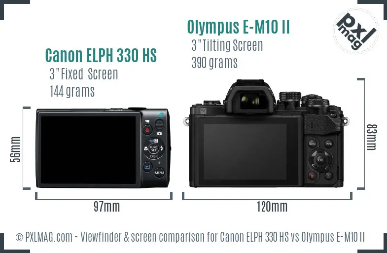 Canon ELPH 330 HS vs Olympus E-M10 II Screen and Viewfinder comparison