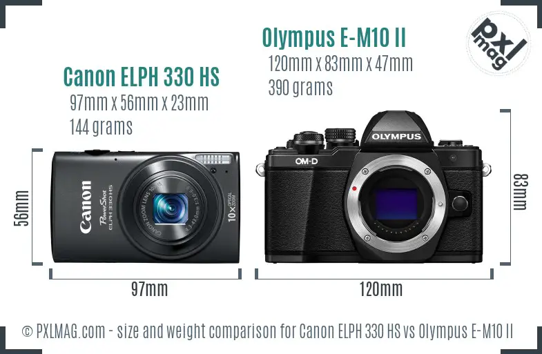 Canon ELPH 330 HS vs Olympus E-M10 II size comparison