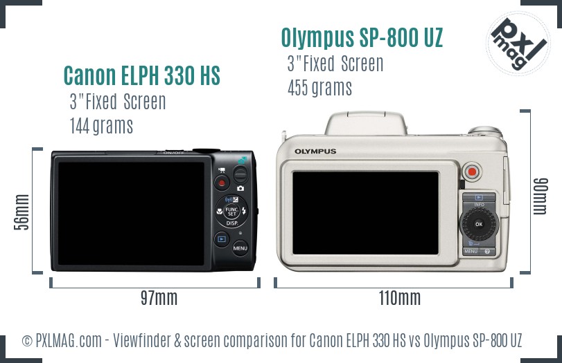 Canon ELPH 330 HS vs Olympus SP-800 UZ Screen and Viewfinder comparison