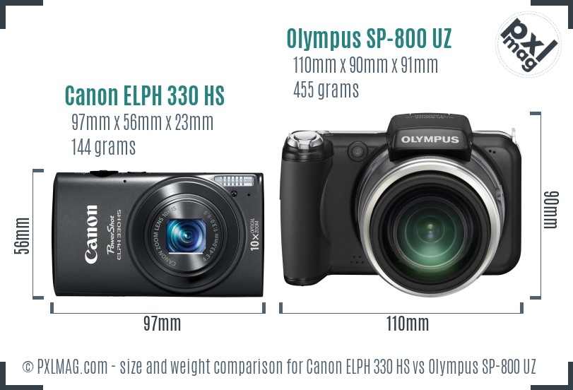 Canon ELPH 330 HS vs Olympus SP-800 UZ size comparison Canon ELPH 330 HS vs Olympus SP-800 UZ size comparison
