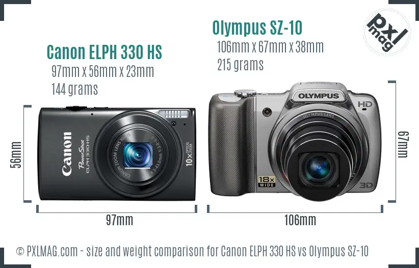 Canon ELPH 330 HS vs Olympus SZ-10 size comparison