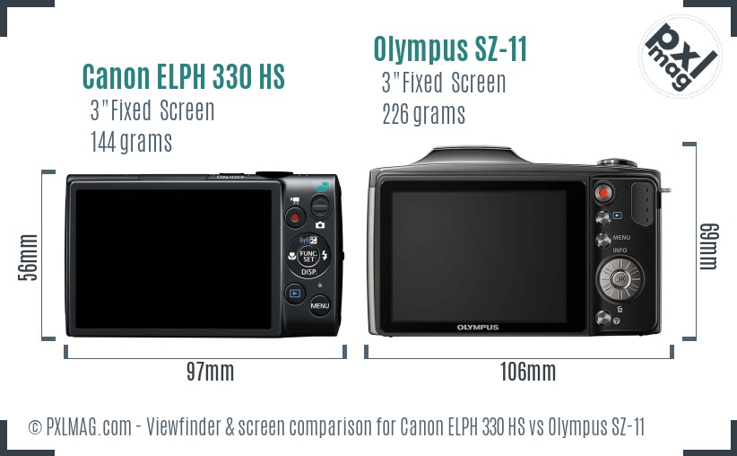 Canon ELPH 330 HS vs Olympus SZ-11 Screen and Viewfinder comparison