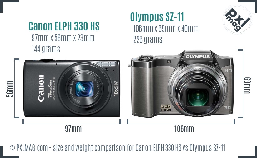 Canon ELPH 330 HS vs Olympus SZ-11 size comparison Canon ELPH 330 HS vs Olympus SZ-11 size comparison