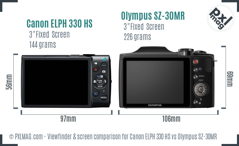Canon ELPH 330 HS vs Olympus SZ-30MR Screen and Viewfinder comparison
