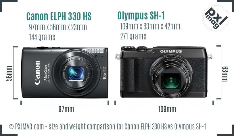 Canon ELPH 330 HS vs Olympus SH-1 size comparison Canon ELPH 330 HS vs Olympus SH-1 size comparison