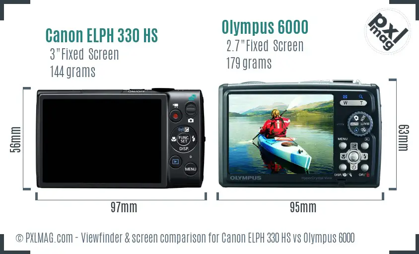 Canon ELPH 330 HS vs Olympus 6000 Screen and Viewfinder comparison