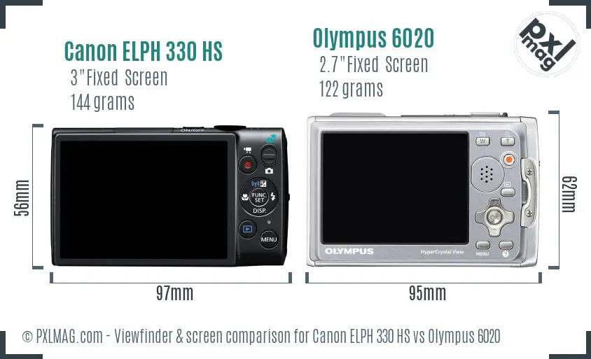 Canon ELPH 330 HS vs Olympus 6020 Screen and Viewfinder comparison