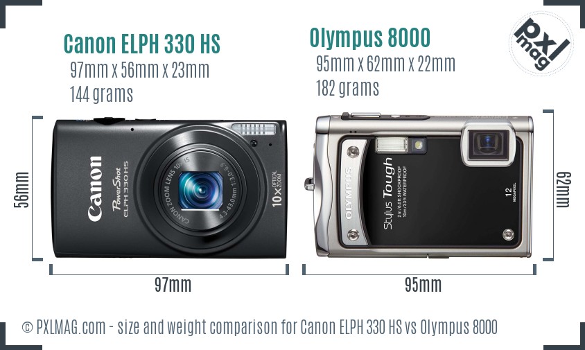 Canon ELPH 330 HS vs Olympus 8000 size comparison