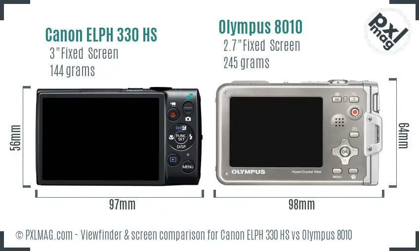 Canon ELPH 330 HS vs Olympus 8010 Screen and Viewfinder comparison