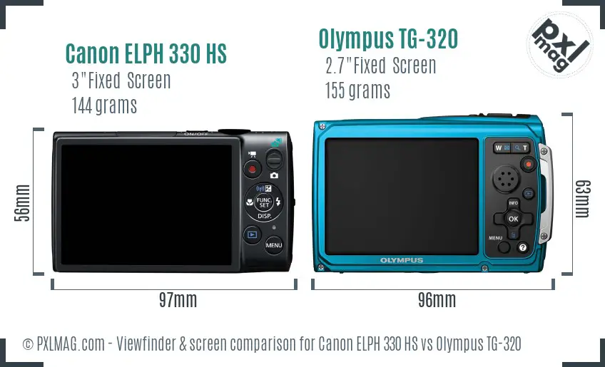LCD screen and interface comparison