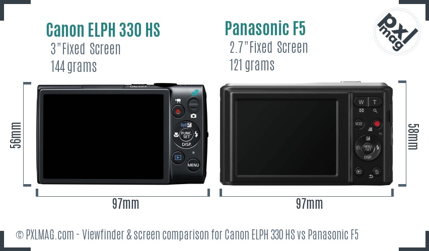 Canon ELPH 330 HS vs Panasonic F5 Screen and Viewfinder comparison