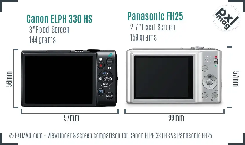 Canon ELPH 330 HS vs Panasonic FH25 Screen and Viewfinder comparison