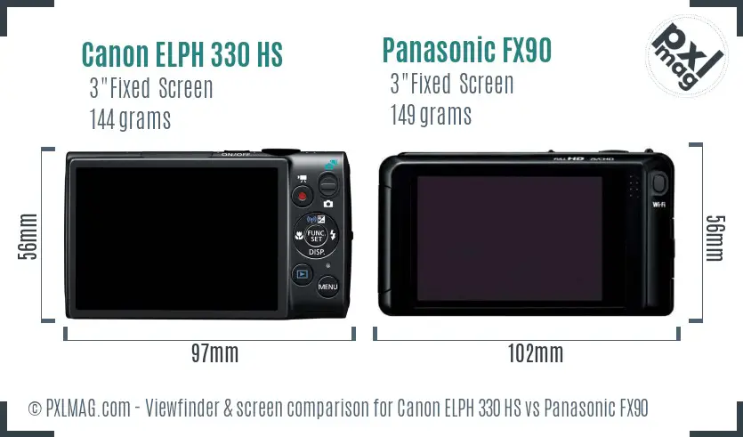 Canon ELPH 330 HS vs Panasonic FX90 Screen and Viewfinder comparison