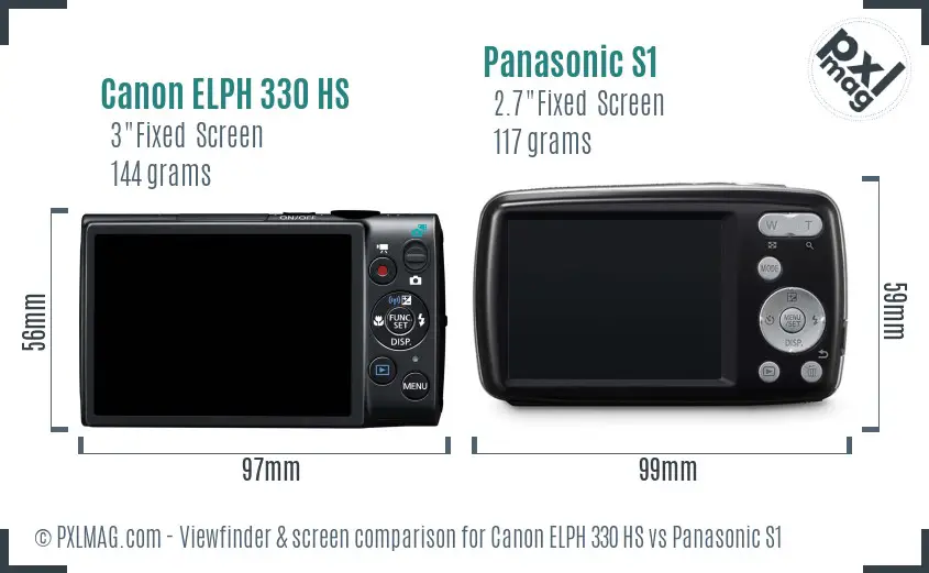 Canon ELPH 330 HS vs Panasonic S1 Screen and Viewfinder comparison