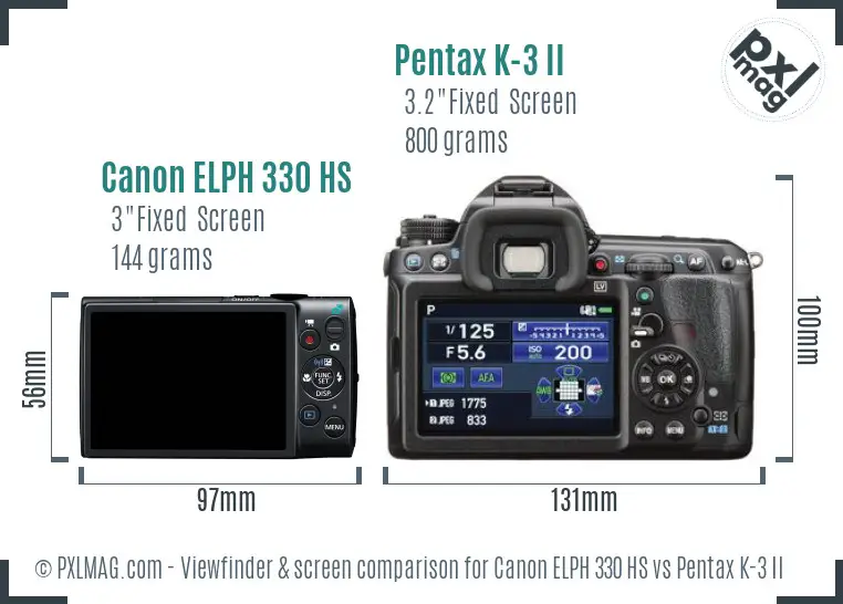 Canon ELPH 330 HS vs Pentax K-3 II Screen and Viewfinder comparison