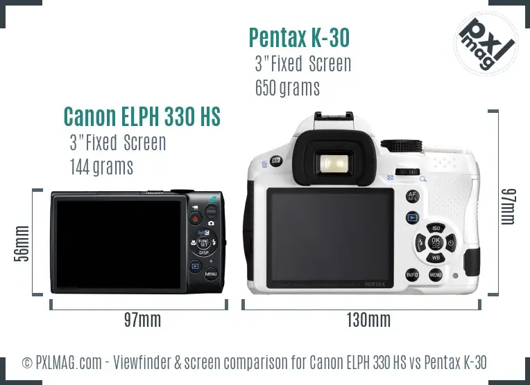 Canon ELPH 330 HS vs Pentax K-30 Screen and Viewfinder comparison