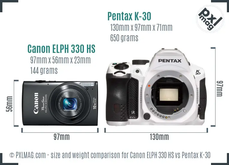 Canon ELPH 330 HS vs Pentax K-30 size comparison