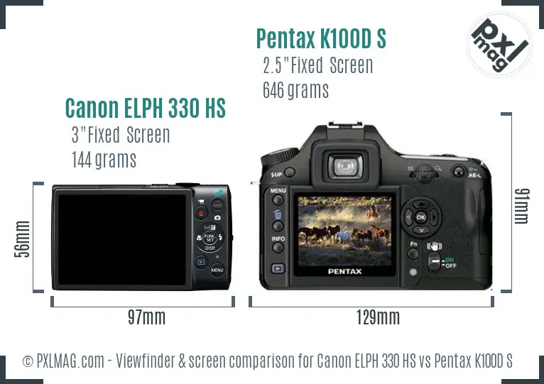 Canon ELPH 330 HS vs Pentax K100D S Screen and Viewfinder comparison
