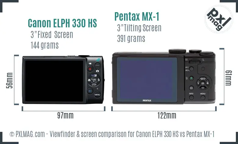 Canon ELPH 330 HS vs Pentax MX-1 Screen and Viewfinder comparison
