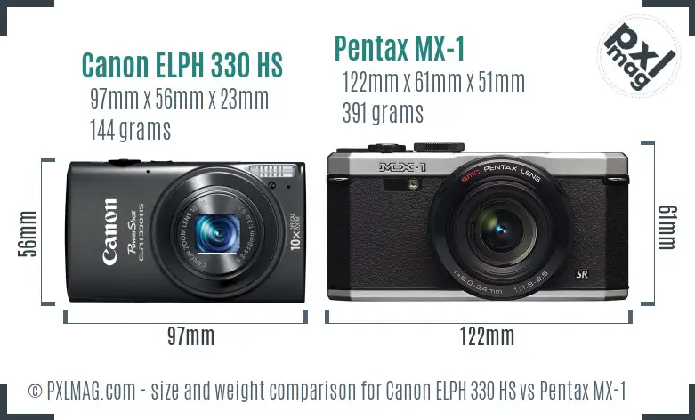 Canon ELPH 330 HS vs Pentax MX-1 size comparison